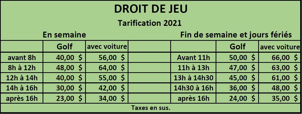 tarification visiteur 2021
