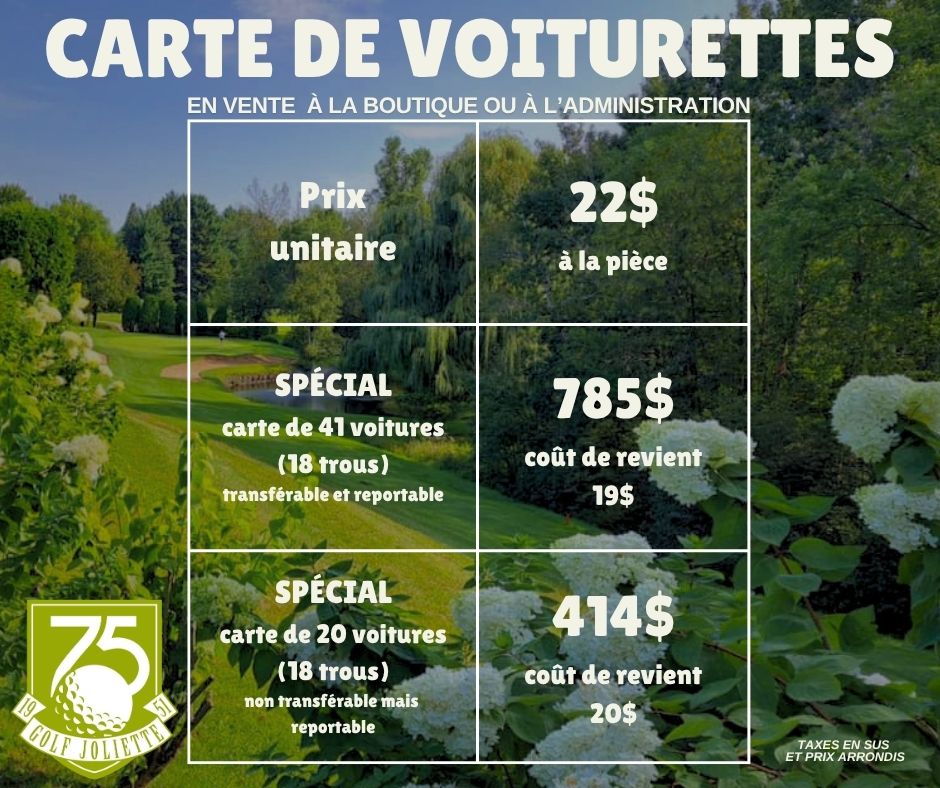 Carte voiturette