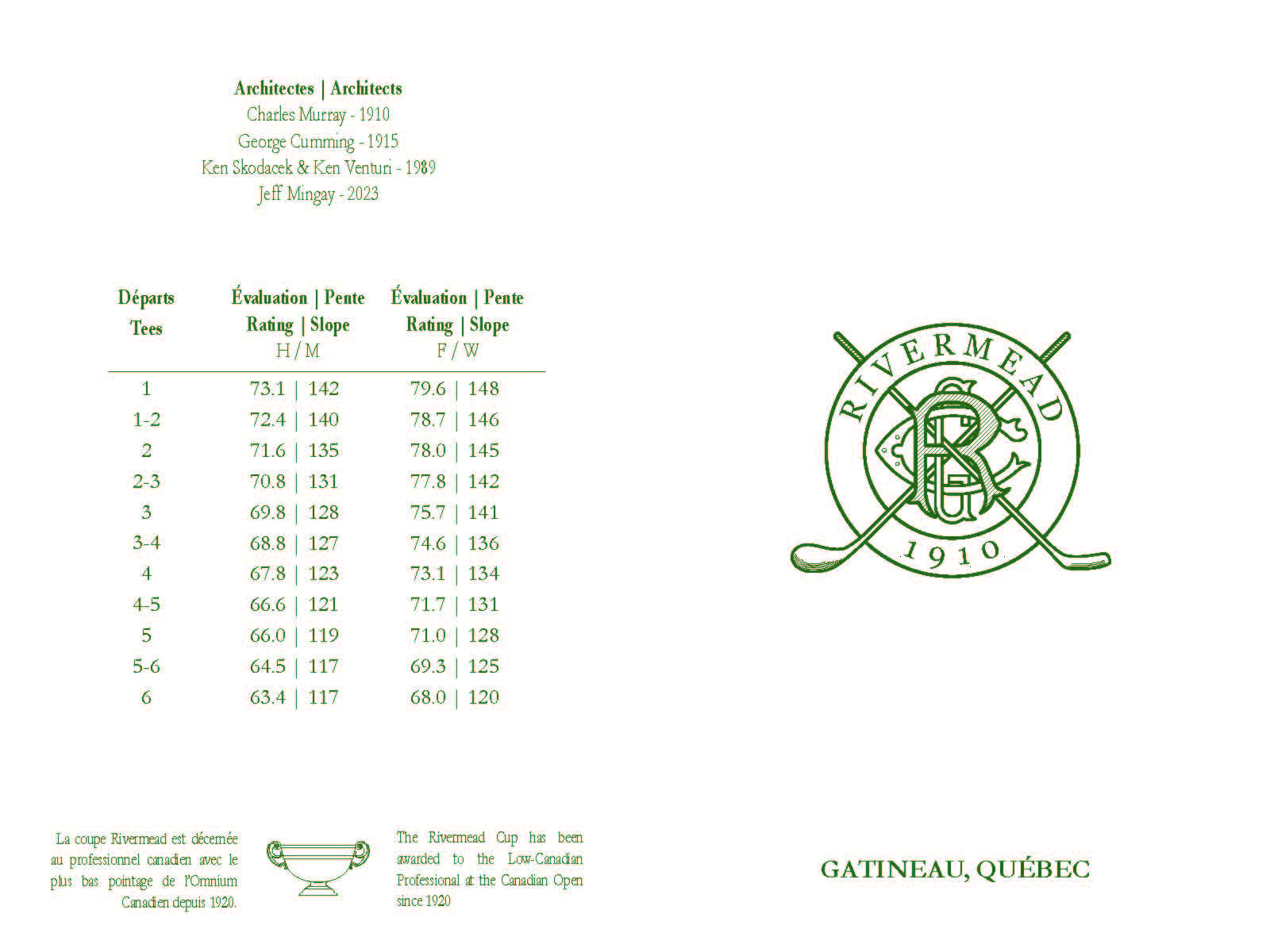 scorecard_cover-2026.jpg